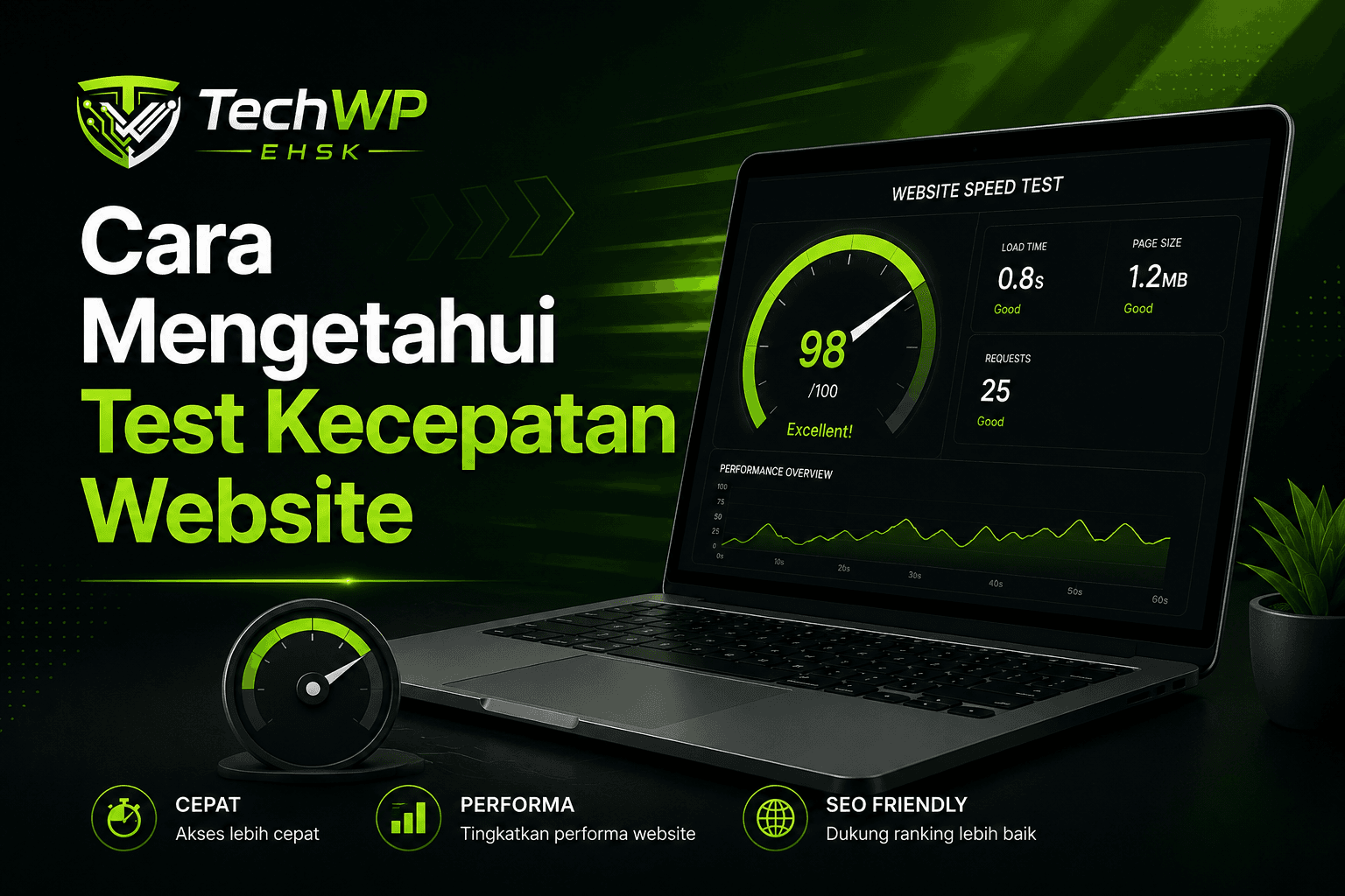 Cara Mengetahui Test Kecepatan Website